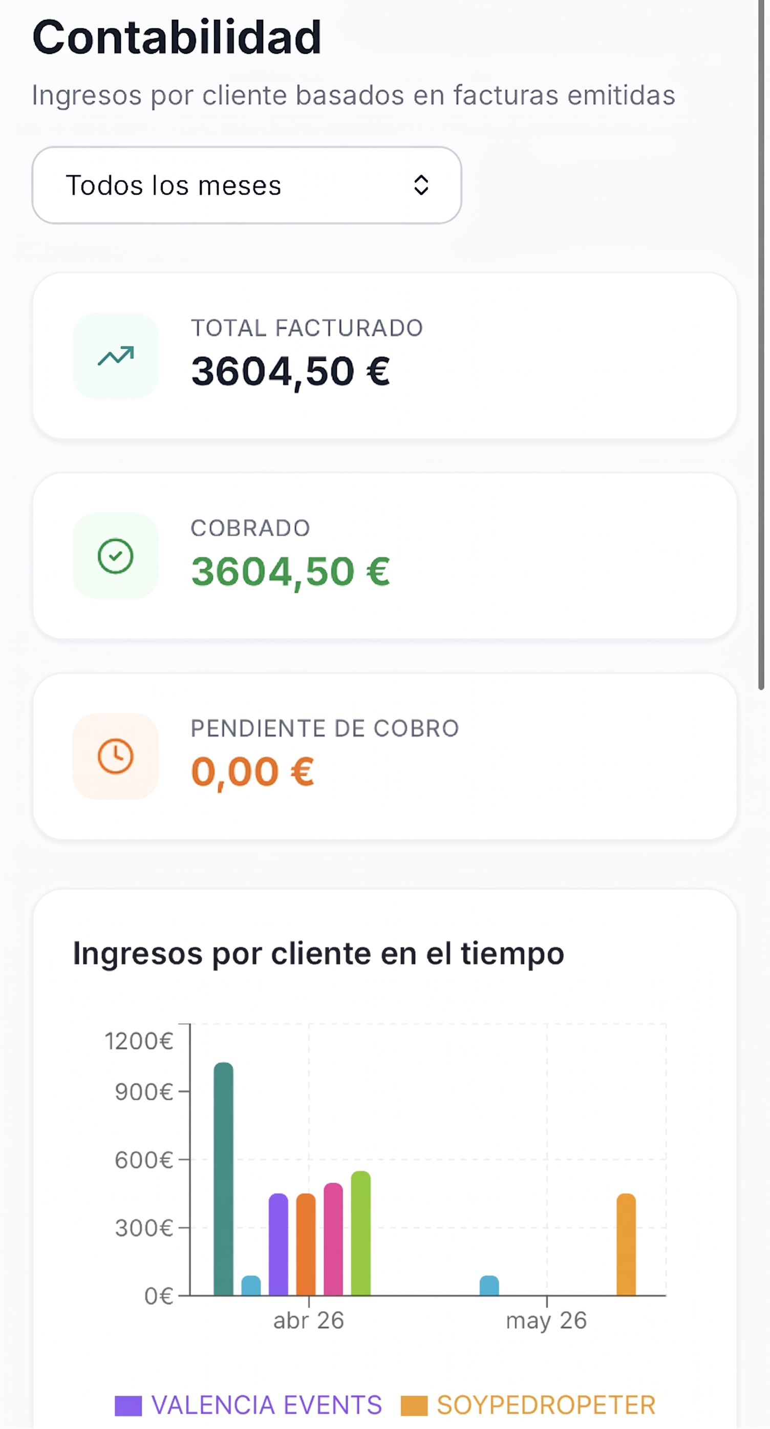 Contabilidad en Flowly